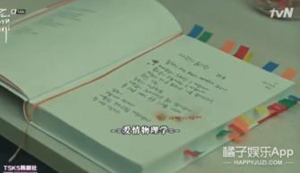 男友二次失忆忘记她但已领证,领证后的爱情考验