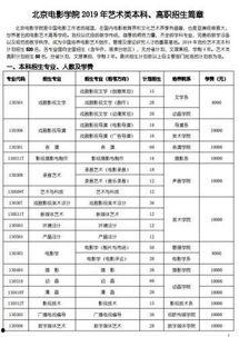 娱乐吃瓜酱大学评分,盘点热门院校实力排名